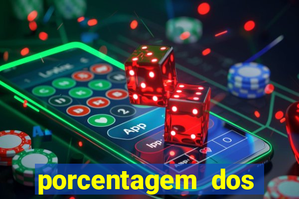 porcentagem dos jogos slots que pagam